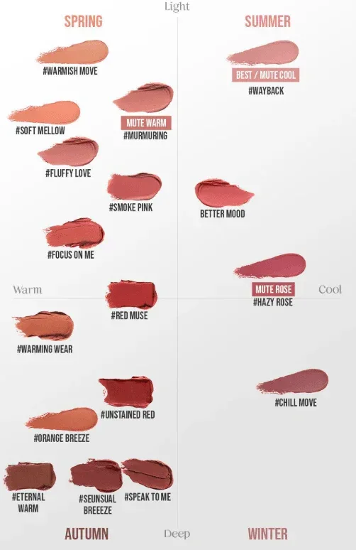 3CE - Soft Matte Lipstick- 12 Colors - Image 4