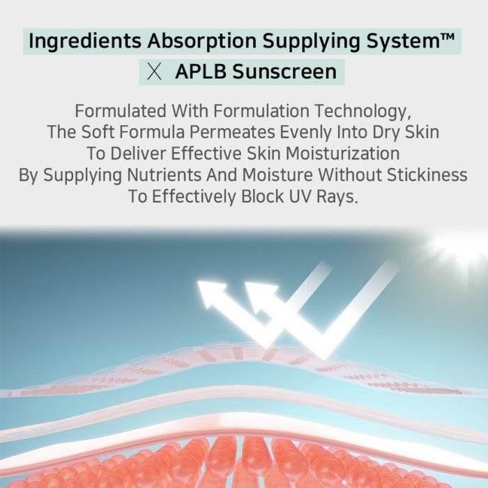 APLB - Glutathione Niacinamide Sunscreen SPF50+ PA++++ 40ml - Image 4