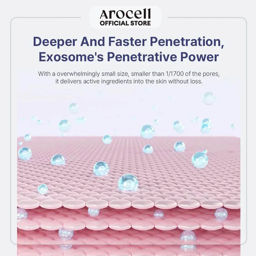 Arocell - Botulcare Ampoule 30ml - Image 4