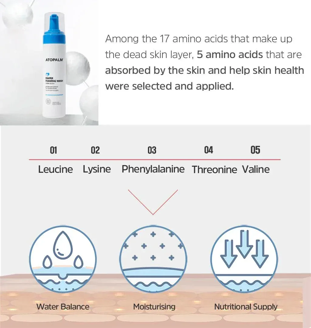 Atopalm - Baby Hip Cleanser 200ml - Image 4