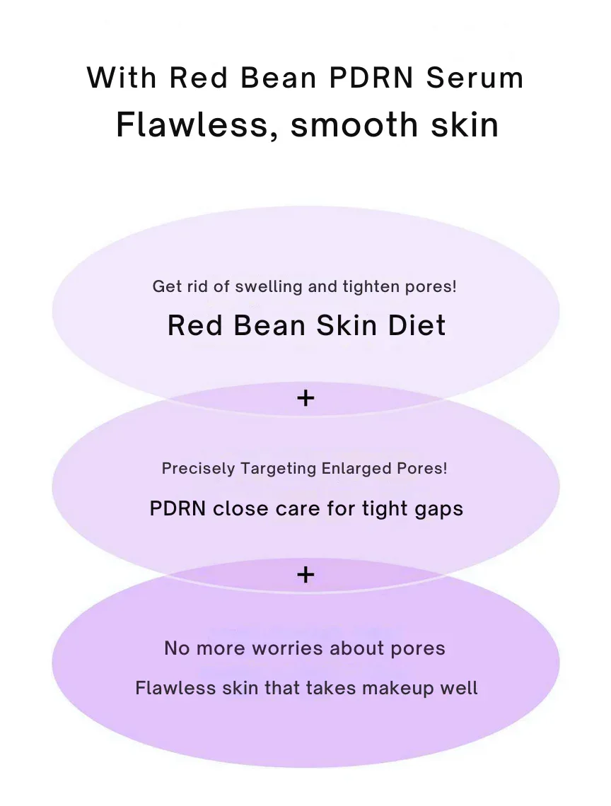 Beauty of Joseon – Red Bean PDRN + Peptide 30ml - Image 2