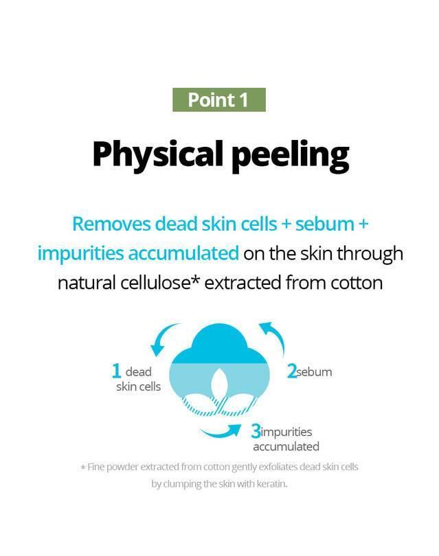 Bonajour - Green Tea AHA Peeling Gel 150ml - Image 3