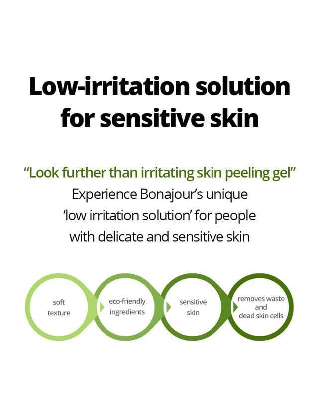 Bonajour - Green Tea AHA Peeling Gel 150ml - Image 4