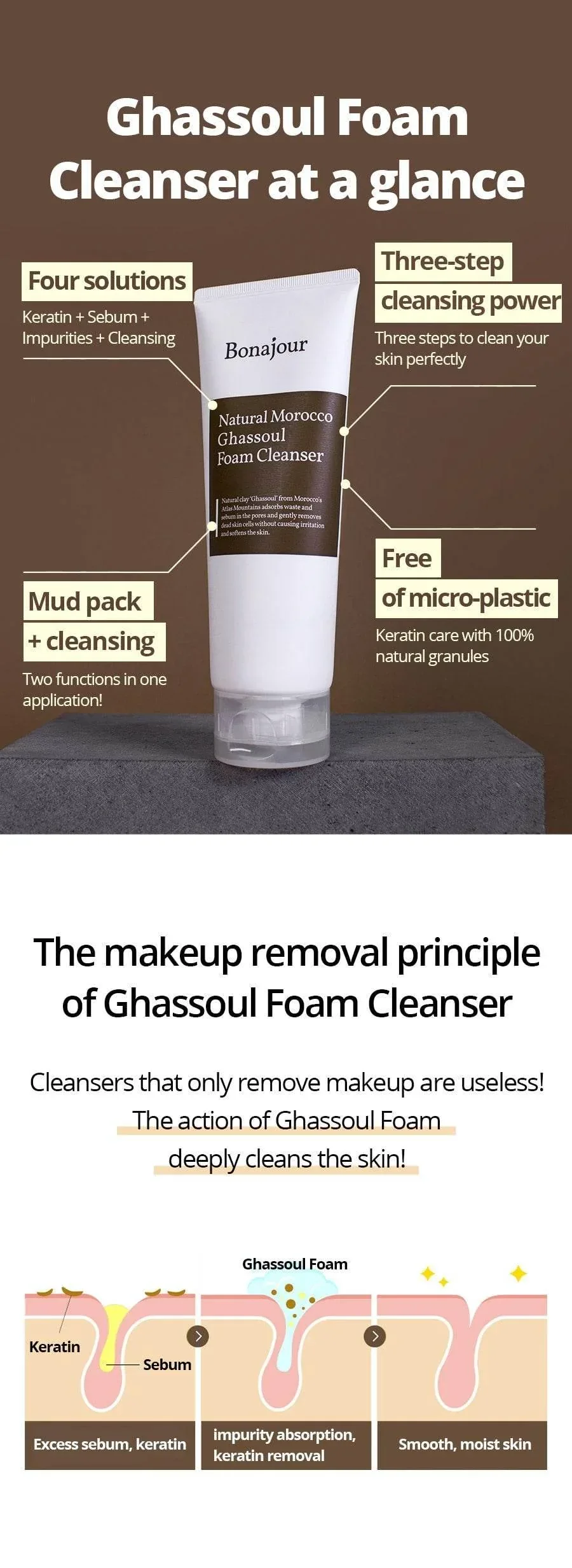 Bonajour - Natural Morocco Ghassoul Foam Cleanser 150ml - Image 2