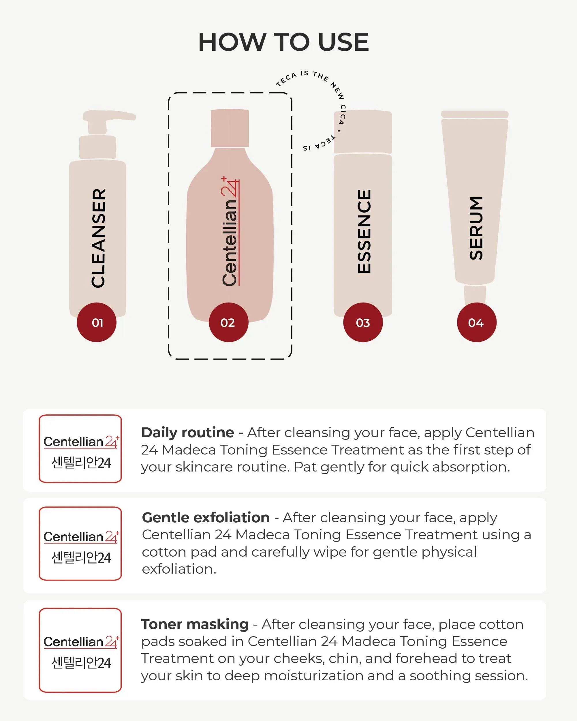 Centellian24 - Madeca Nutri Solution Essence 140ml - Image 2