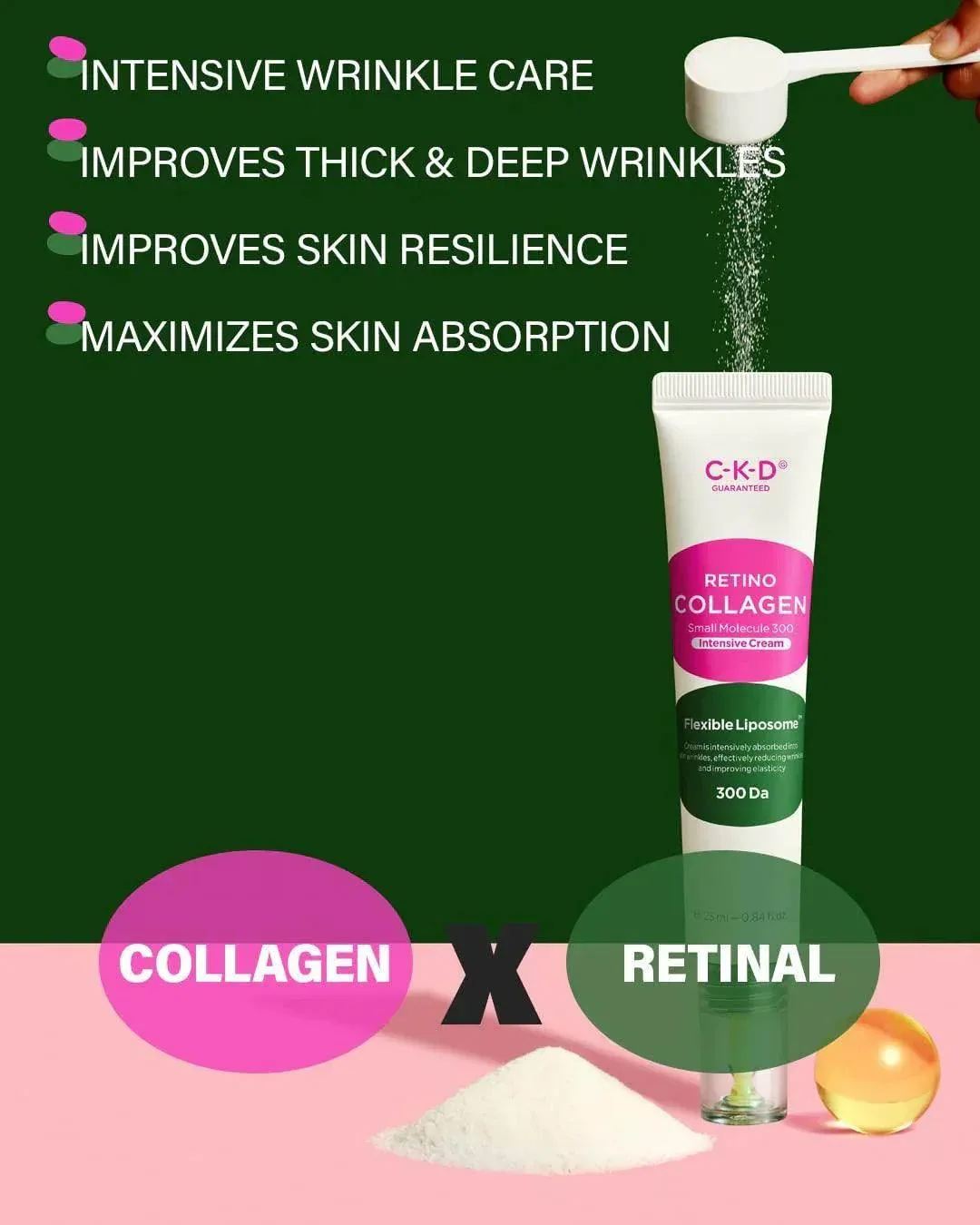 CKD - Retino Collagen Small Molecule 300 Intensive Cream 25ml - Image 2