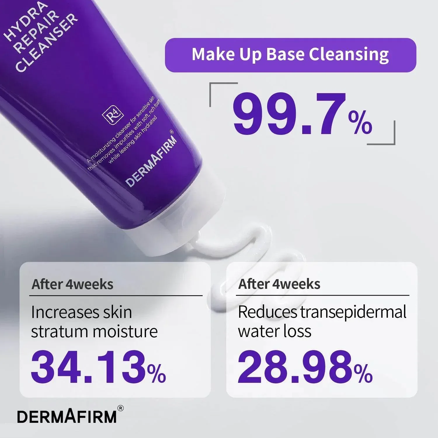 Dermafirm - Hydra Repair Cleanser R4 - 150ml - Image 2