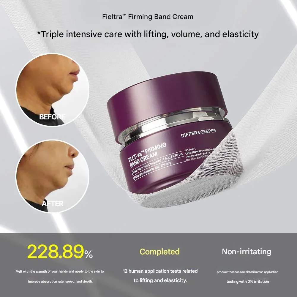 Differ & Deeper - PLLT-ra Firming Band Cream 50g - Image 4