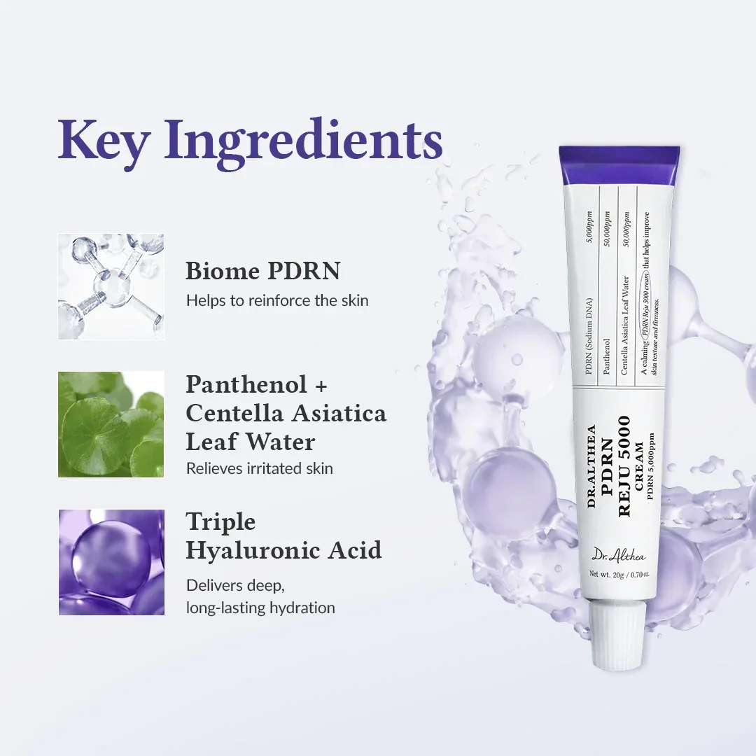 Dr Althea PDRN 5000ppm REJU Cream 20ml - Image 3