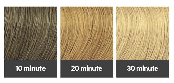 eZn - Creamy Hair Bleach Black Remover (8 Use) - Image 2