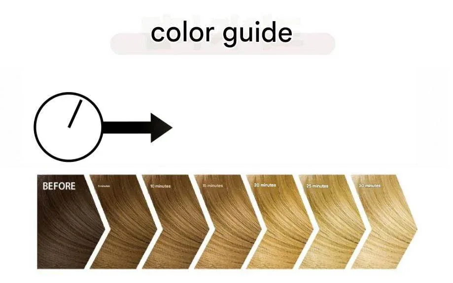 eZn - Highlight Hair Bleach Black Out - Image 3