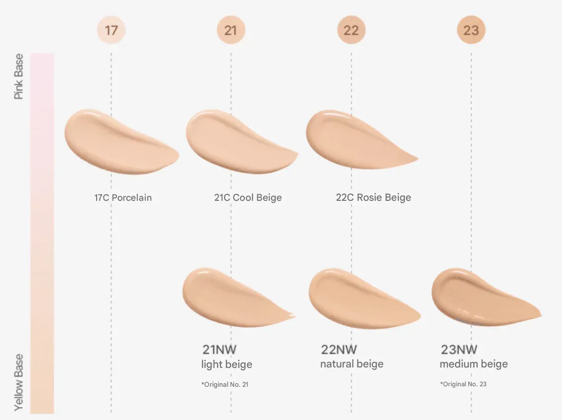 Giverny - Milchak Matte Fit Foundation 30ml - 5 Colors - Image 3
