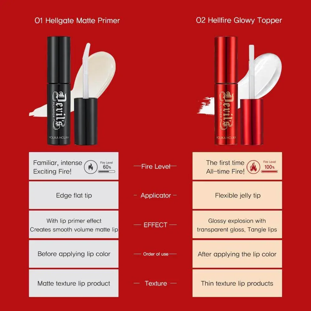 Holika Holika - Devils Plumper - 2 type - Image 4