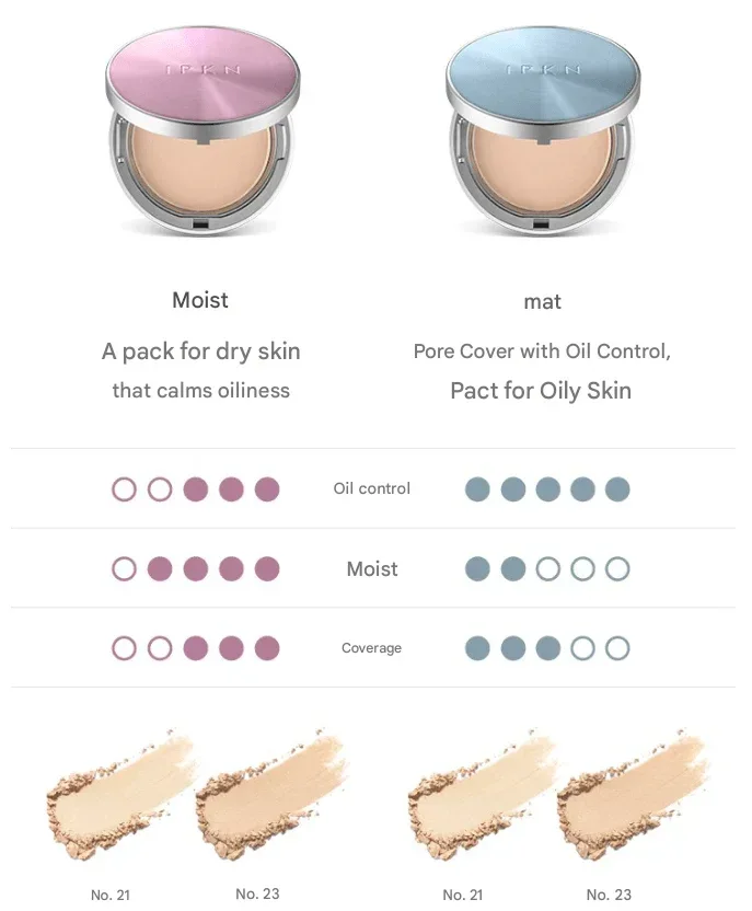 IPKN - Perfume Powder Pact Moisture  - 2 Colors - Image 3