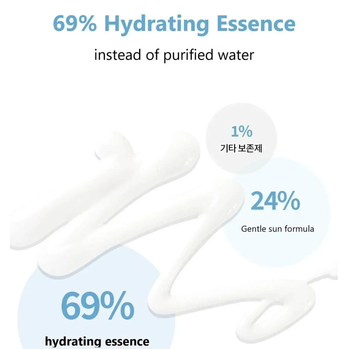 Irecipe - Mild Hyaluronic Moist Up Sunscreen SPF50+ PA++++ 50ml - Image 3