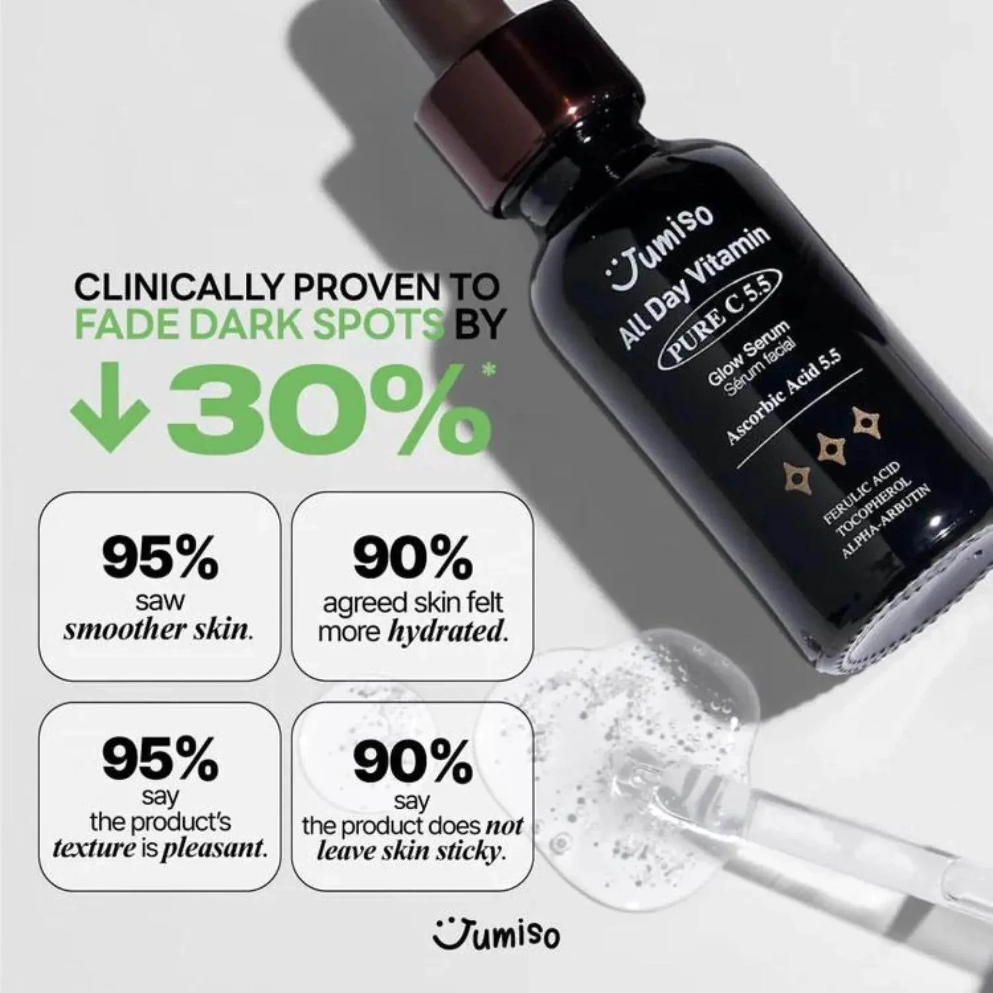 Jumiso - All Day Vitamin Pure C 5.5 30ml - Image 4