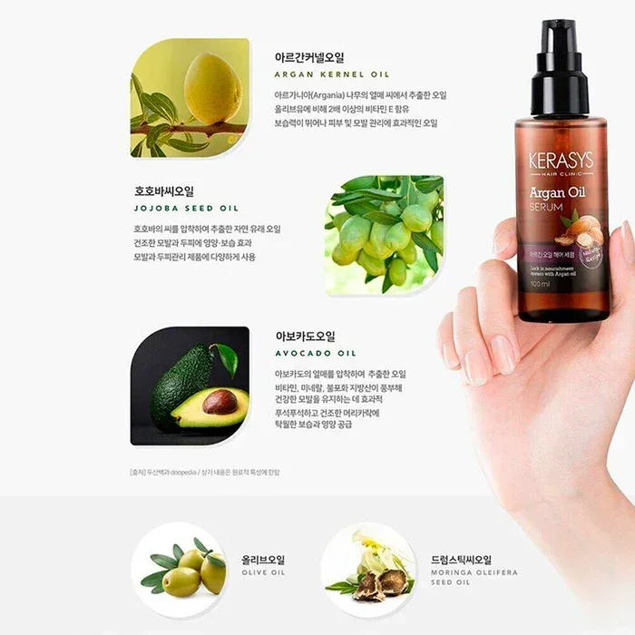 Kerasys - Argan Oil Serum 100ml - Image 3