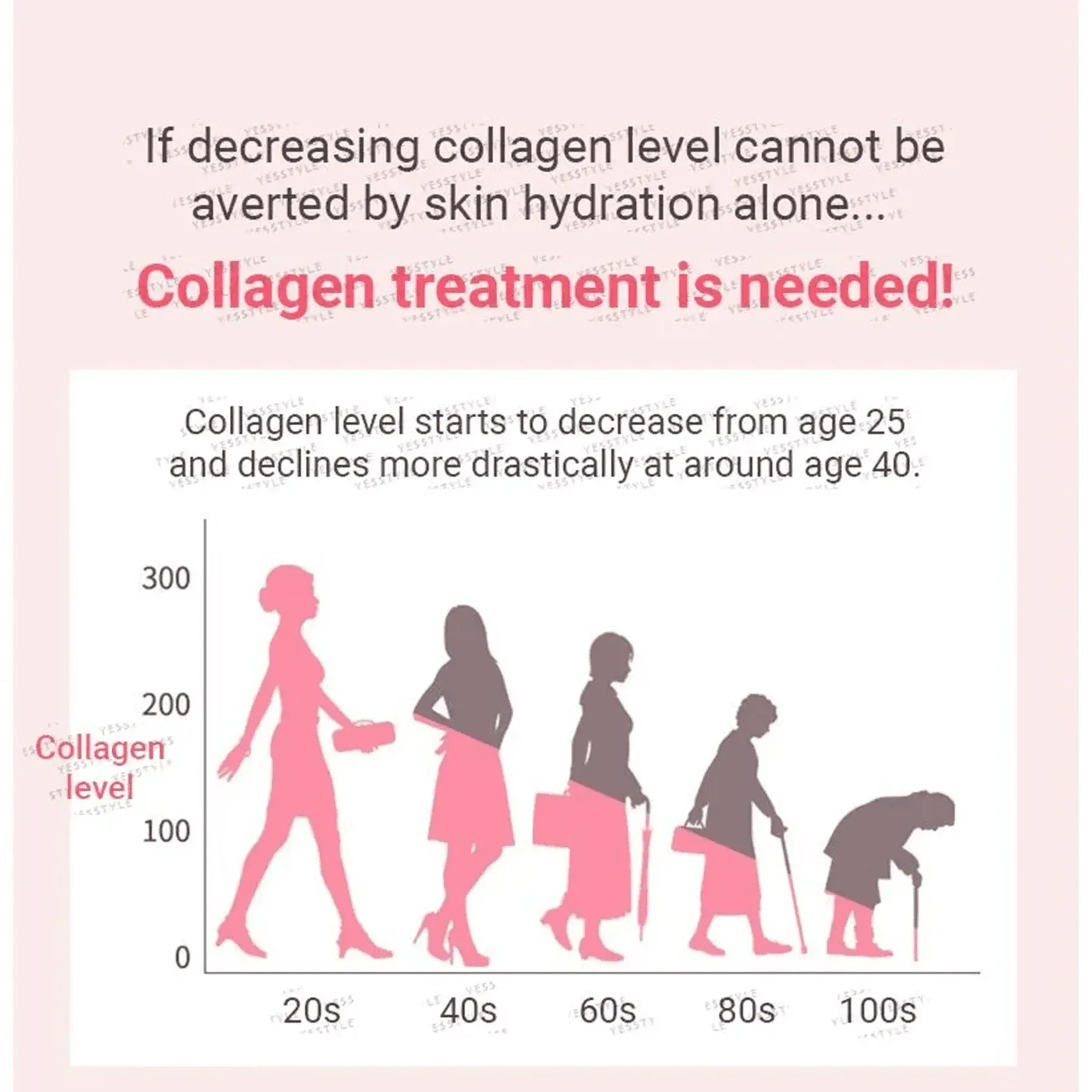 Macqueen - Collagen Vita Wrinkle Multi Balm - Image 4