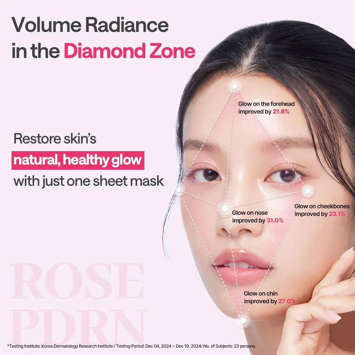 Mediheal - British White Rose PDRN Mask 5pcs - Image 3