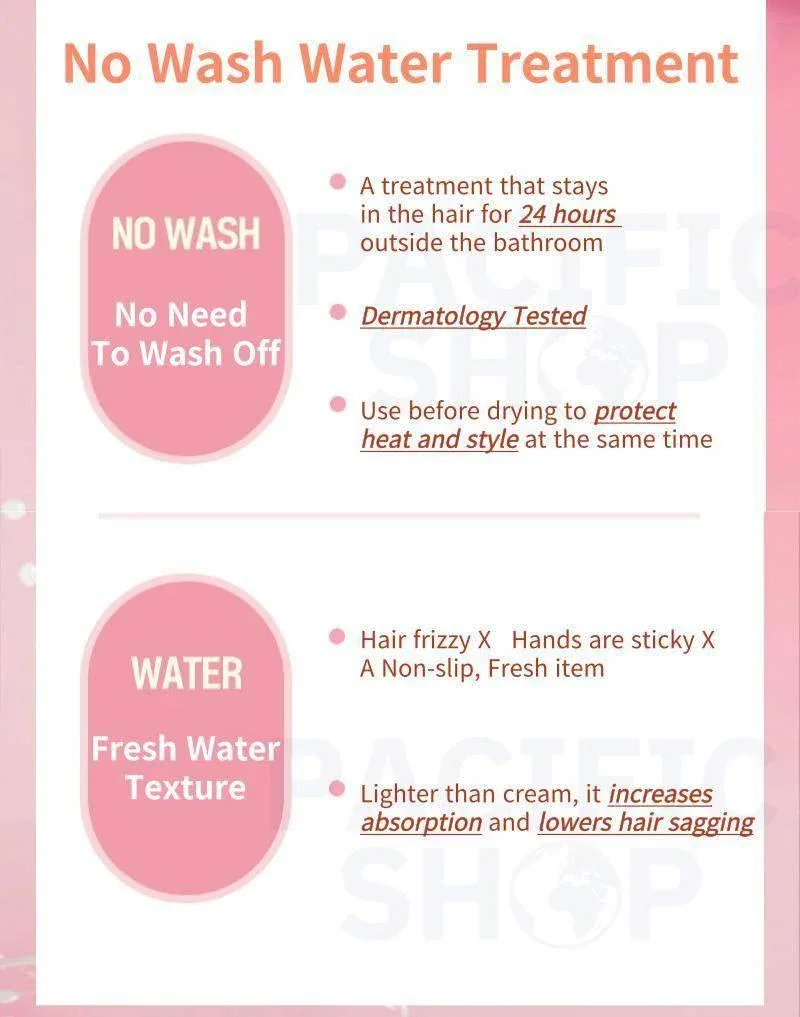 Mise en Scene - Perfect No Wash Water Treatment 215ml - Image 4
