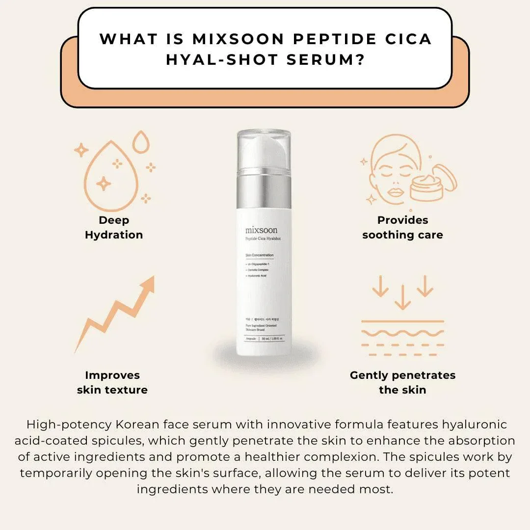 Mixsoon - Peptide Cica Hyalshot 50ml - Image 2