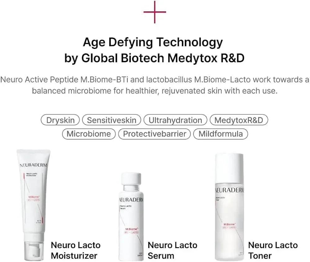 Neuraderm By Meditox - Neuro Lacto Toner 150ml - Image 3