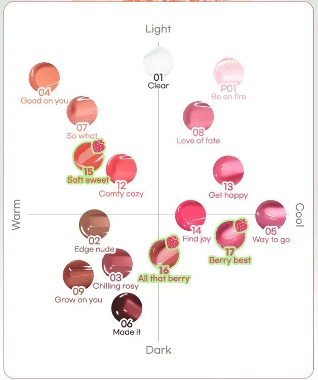 Peripera - Ink Glasting Lip Gloss - 14 Colors - Image 4