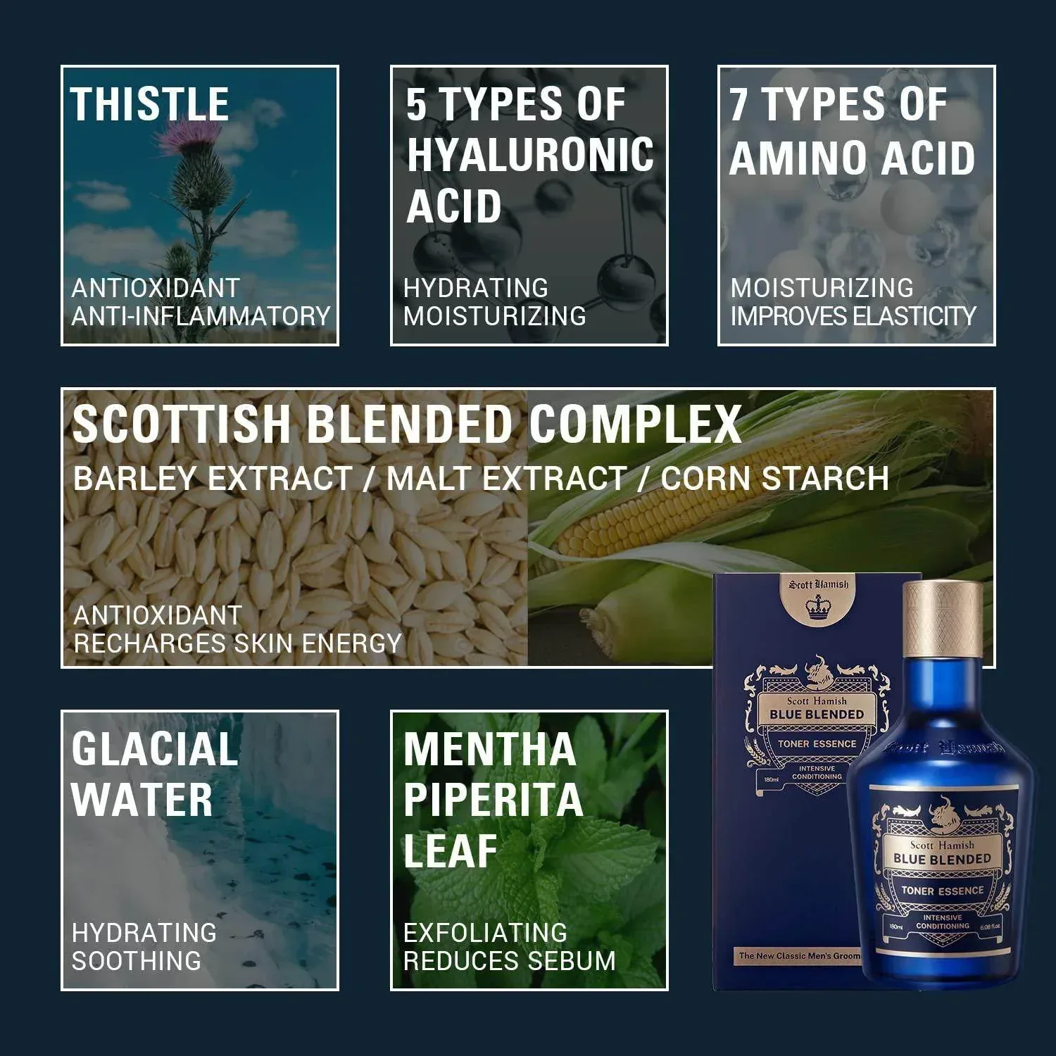 Scott Hamish - Blue Blended Toner Essence 180ml - Image 3