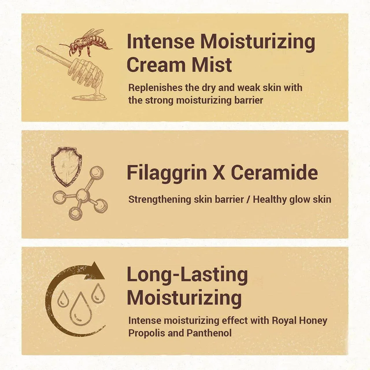 Skinfood Royal Honey Propolis Enrich Cream Mist 120ml - Image 3