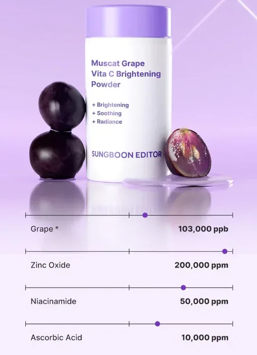 Sungboon Editor - Muscat Grape Vita C Brightening Powder 5g - Image 3
