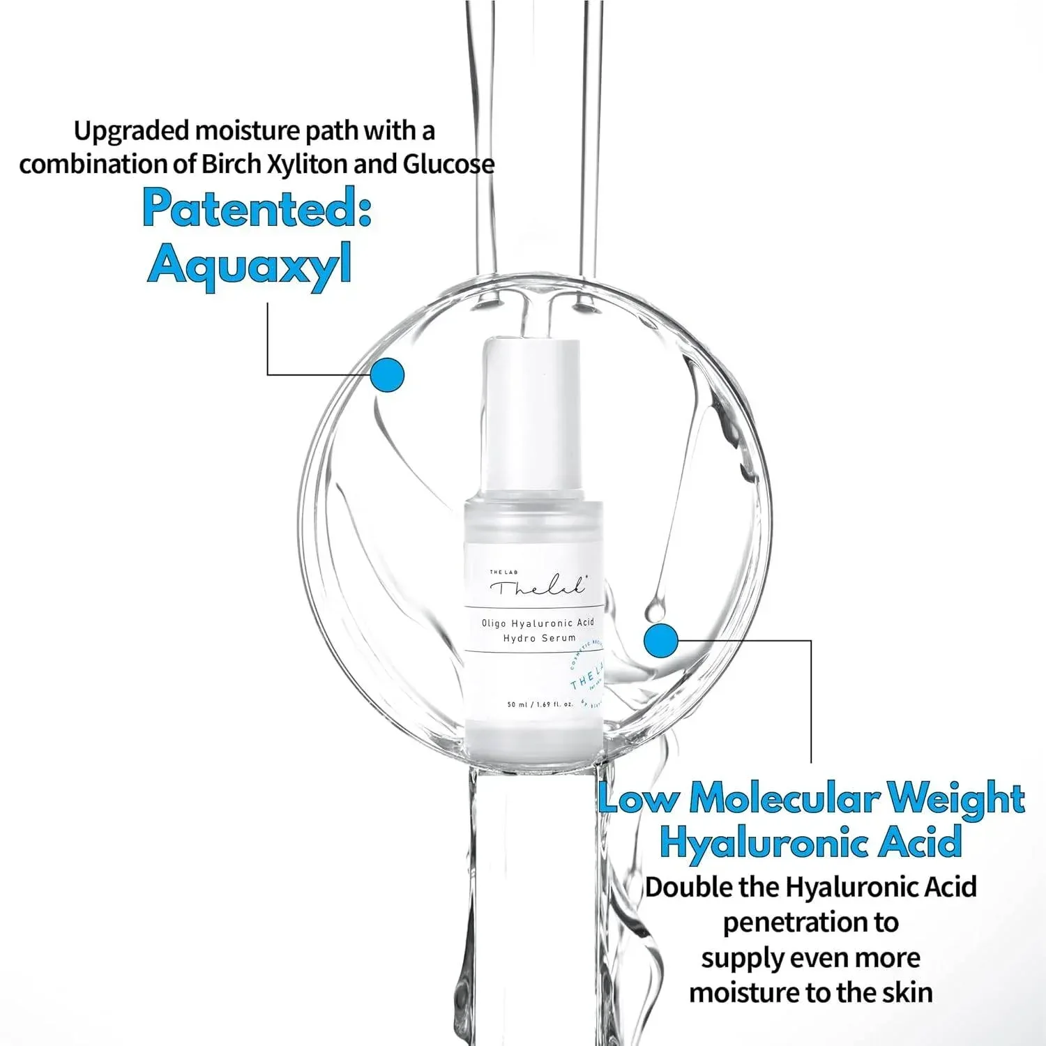 The Lab by Blanc Doux - Oligo Hyaluronic Acid Hydro Serum 50ml - Image 3