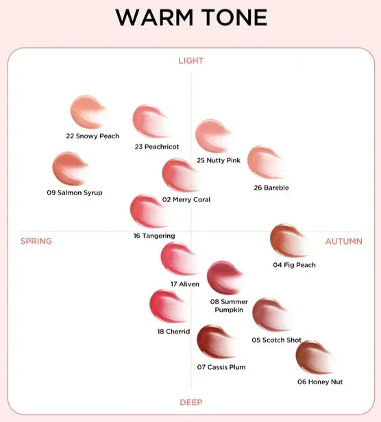 Tirtir - Waterism Glow Tint Mini - 30 Colors - Image 6