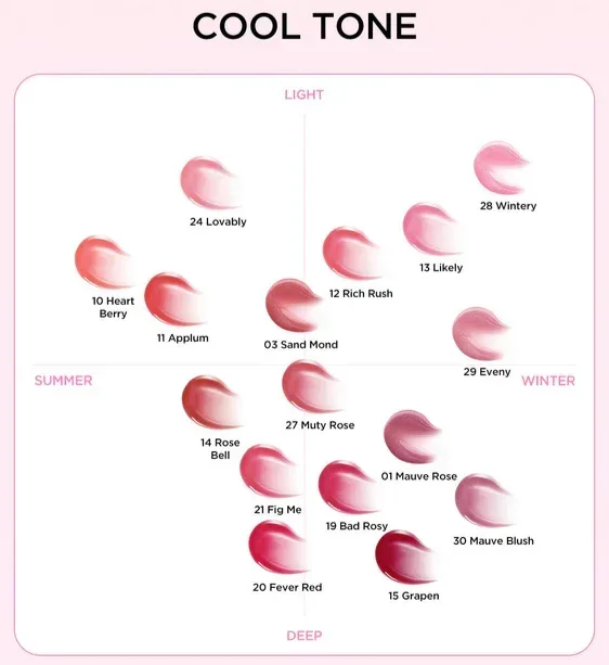 Tirtir - Waterism Glow Tint Mini - 30 Colors - Image 7