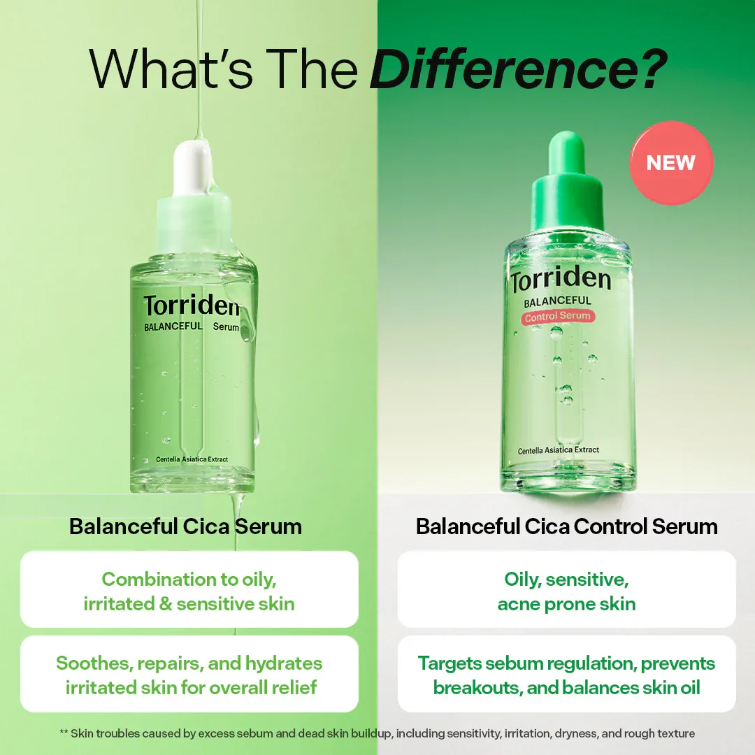 Torriden – Balanceful Control Serum 50ml - Image 3