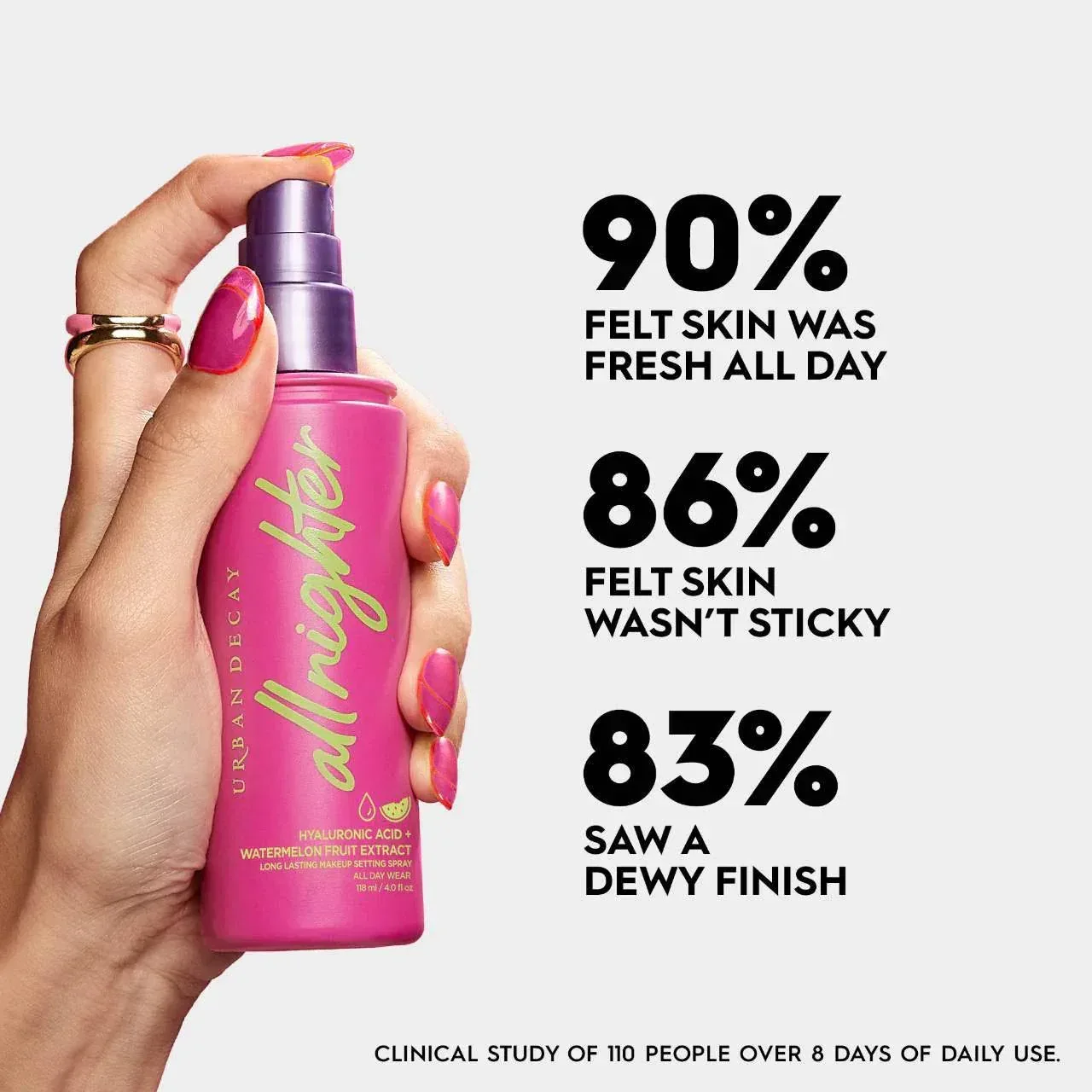 Urban Decay - All Nighter Setting Spray Hyaluronic Acid 118ml - Image 3