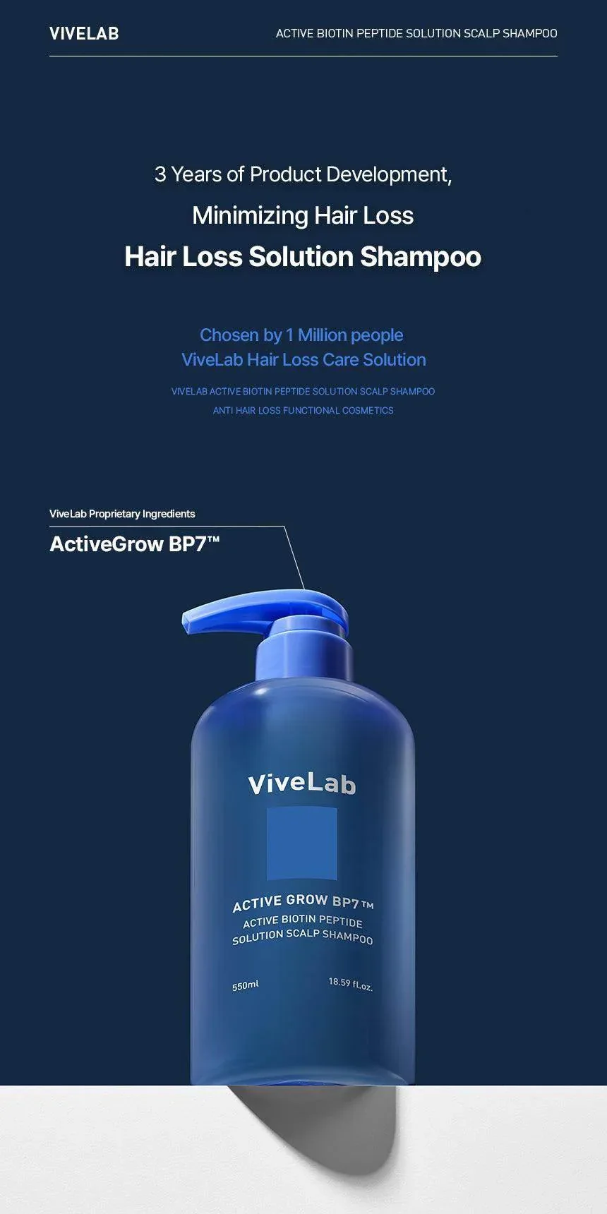 Vivelab - Active Biotin Peptide Solution Scalp Shampoo 550ml - Image 4