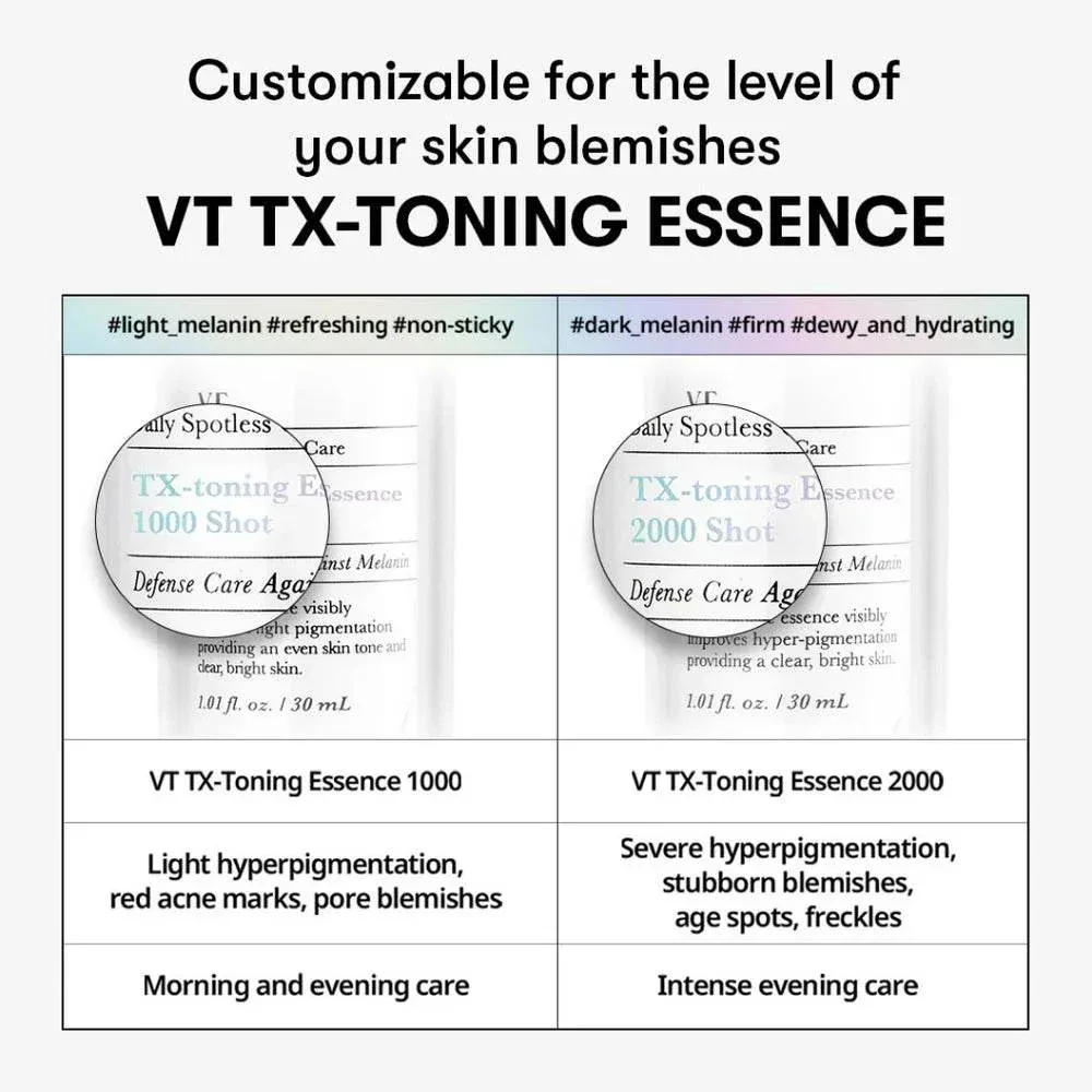 VT - TX Toning Essence 1000 Shot 30ml - Image 3