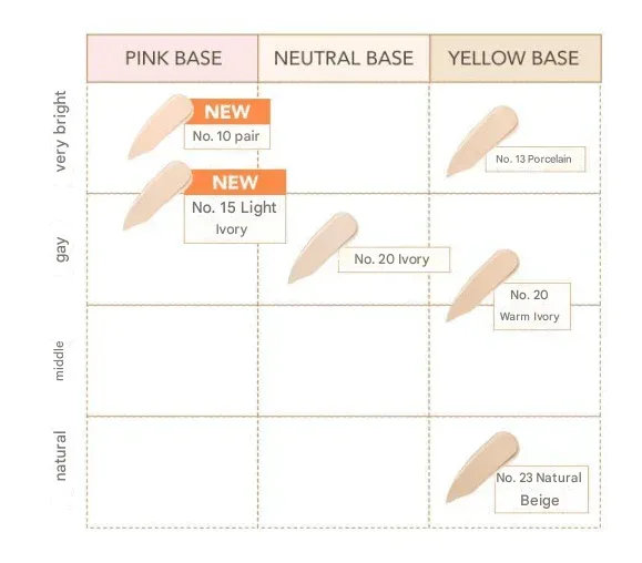 WakeMake - Defining Cover Concealer - 6 Colors - Image 3