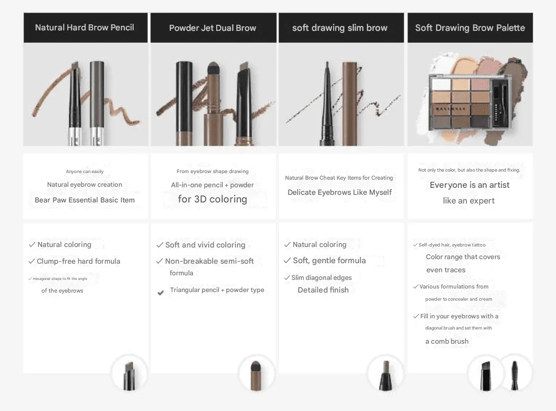 WakeMake - Soft Drawing Slim Brow - 4 Colors - Image 3